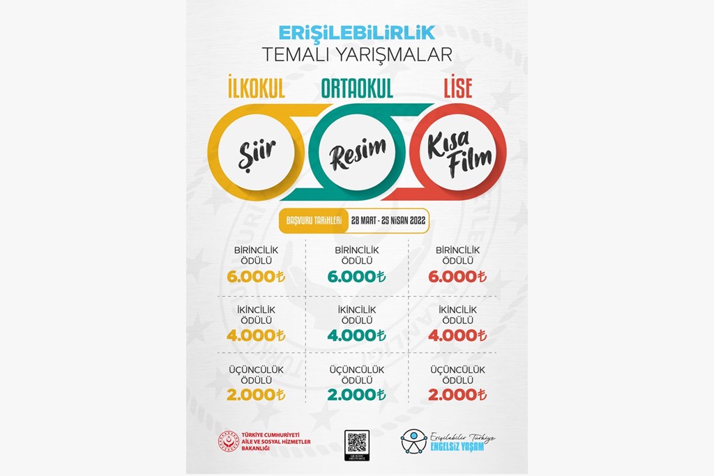Çocuklar ve Gençlerin Erişilebilirlik Farkındalığının Artırılması Hedefiyle “Erişilebilirlik” Temalı Yarışma