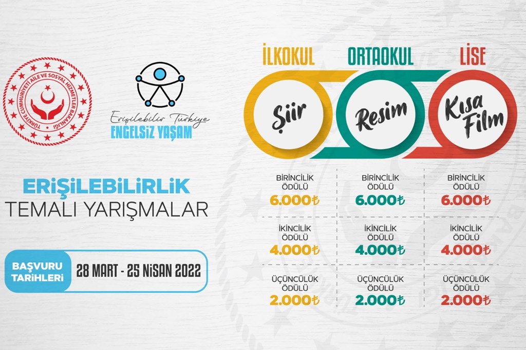 “Accessibility” Themed Competition with the Aim of Raising Accessibility Awareness of Children and Young People