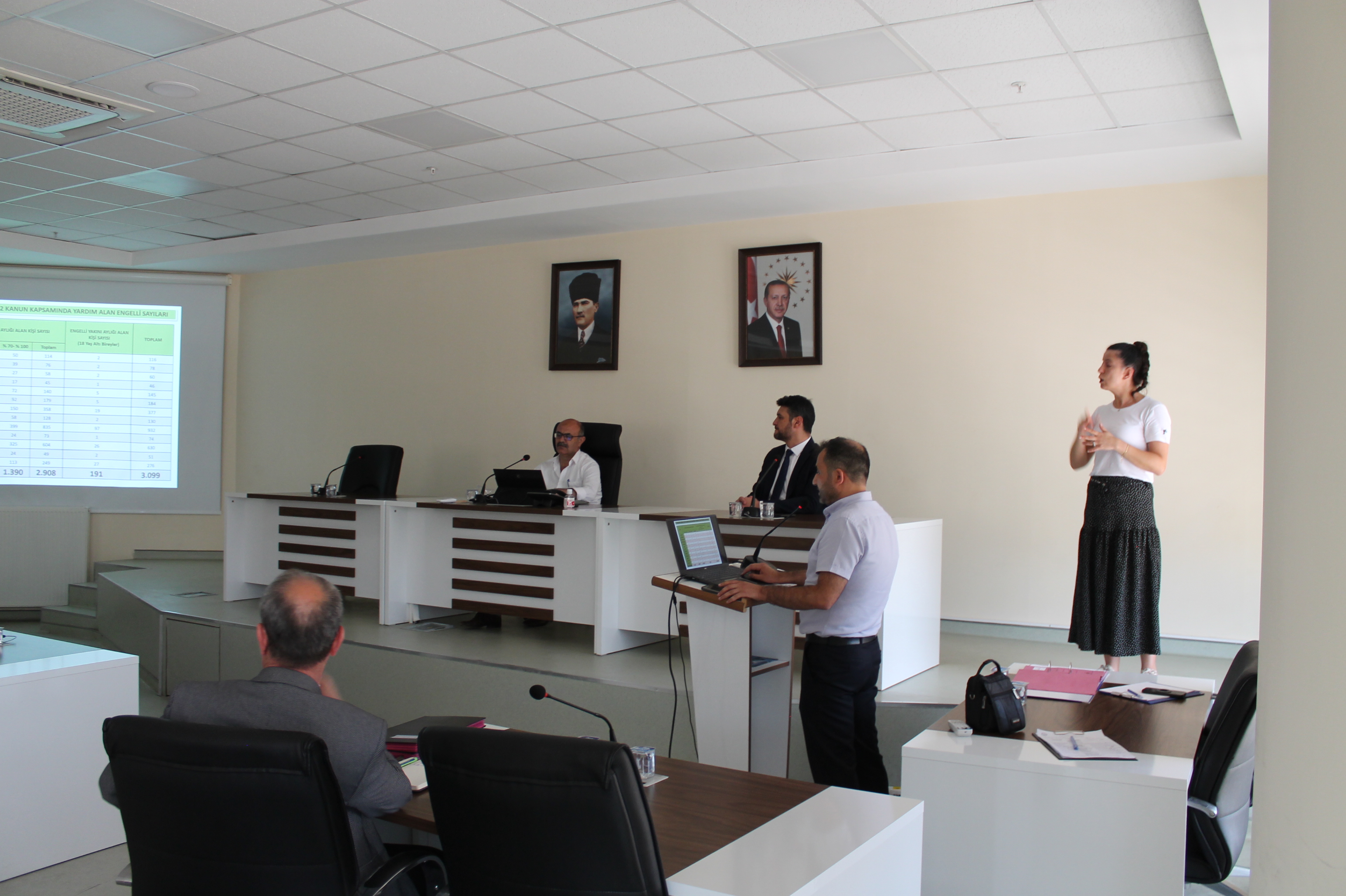 İl Engelliler Koordinasyon Kurulu Toplantısı Gerçekleşti