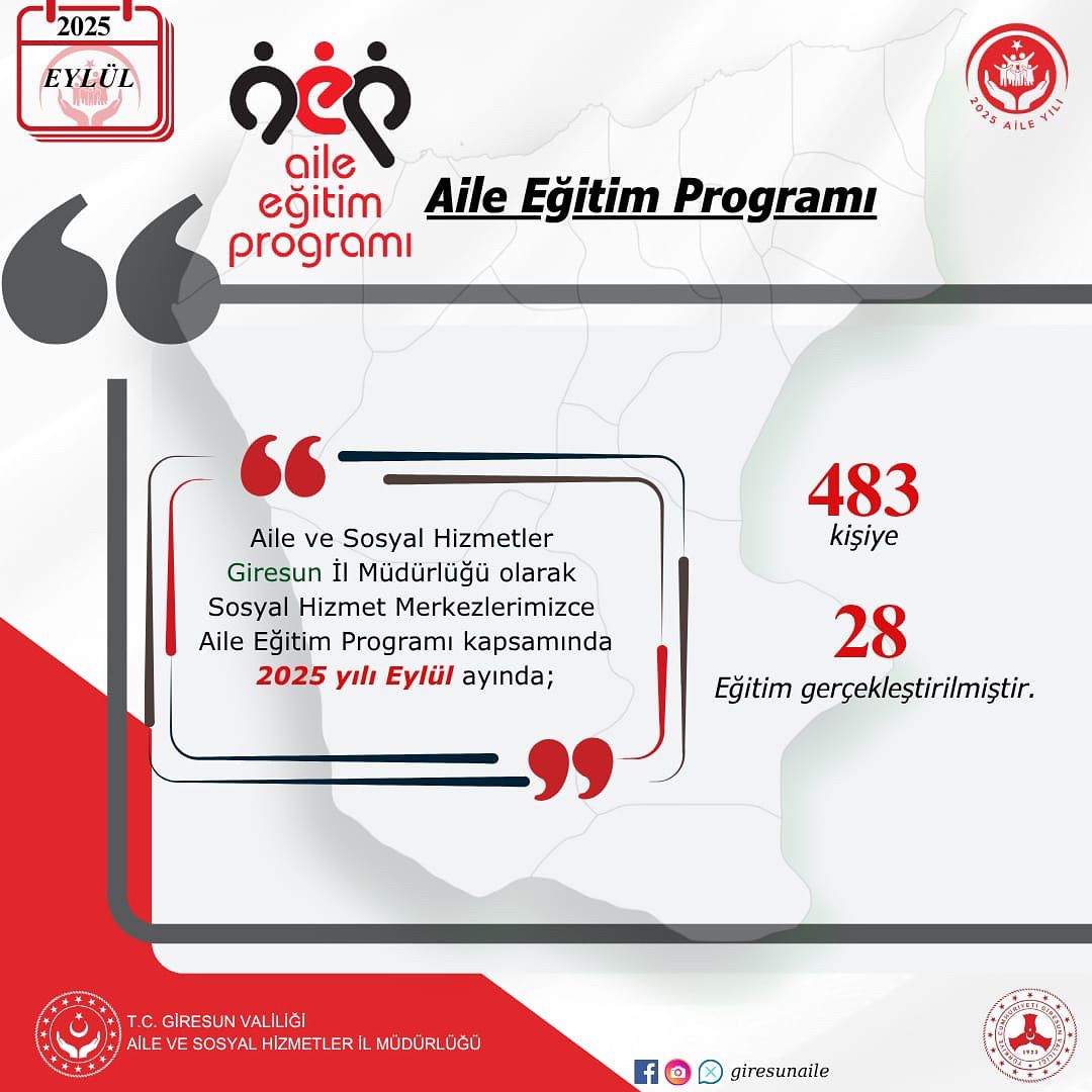 Giresun Aile ve Sosyal Hizmetler İl Müdürlüğü Olarak Bakanlığımız Hizmetlerinin Eylül Ayı İlimizdeki Verileri