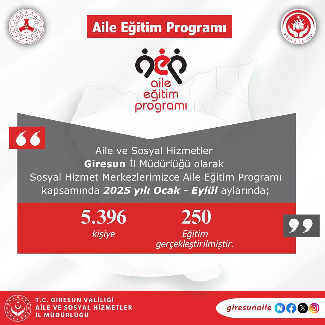 Aileden Çocuğa, Kadından Engelliye: Giresun’da Sosyal Hizmet Her Yerde