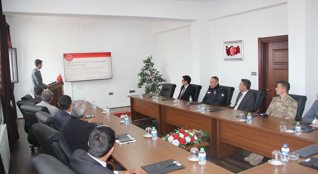 "Kadına Karşı Şiddetle Mücadele Koordinasyon Toplantisi" ve  İlçe Çocuk Koordinasyon Kurulu Toplantısı" yapılmıştır.