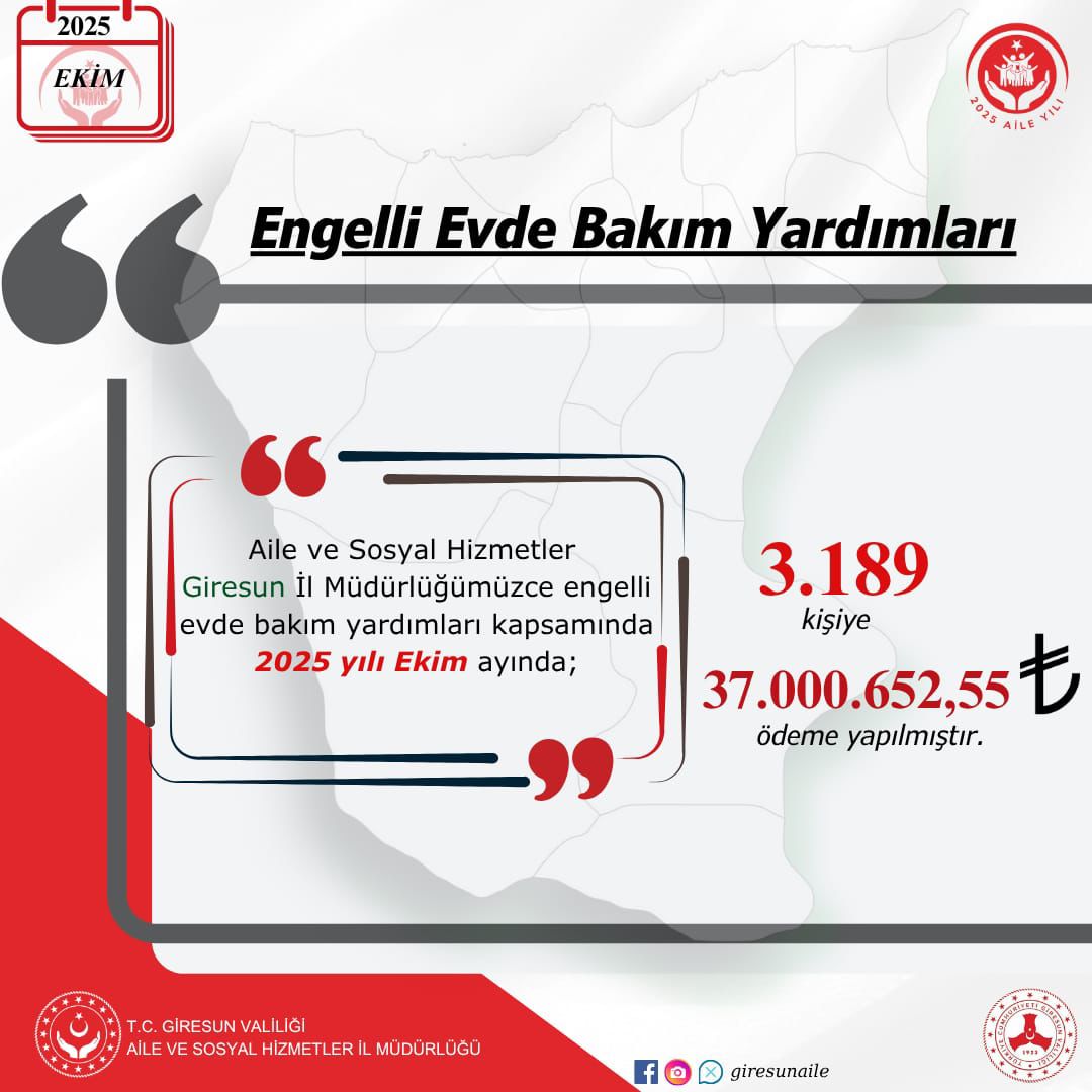 Aileden Çocuğa, Kadından Engelliye: Giresun’da Sosyal Hizmet Her Yerde