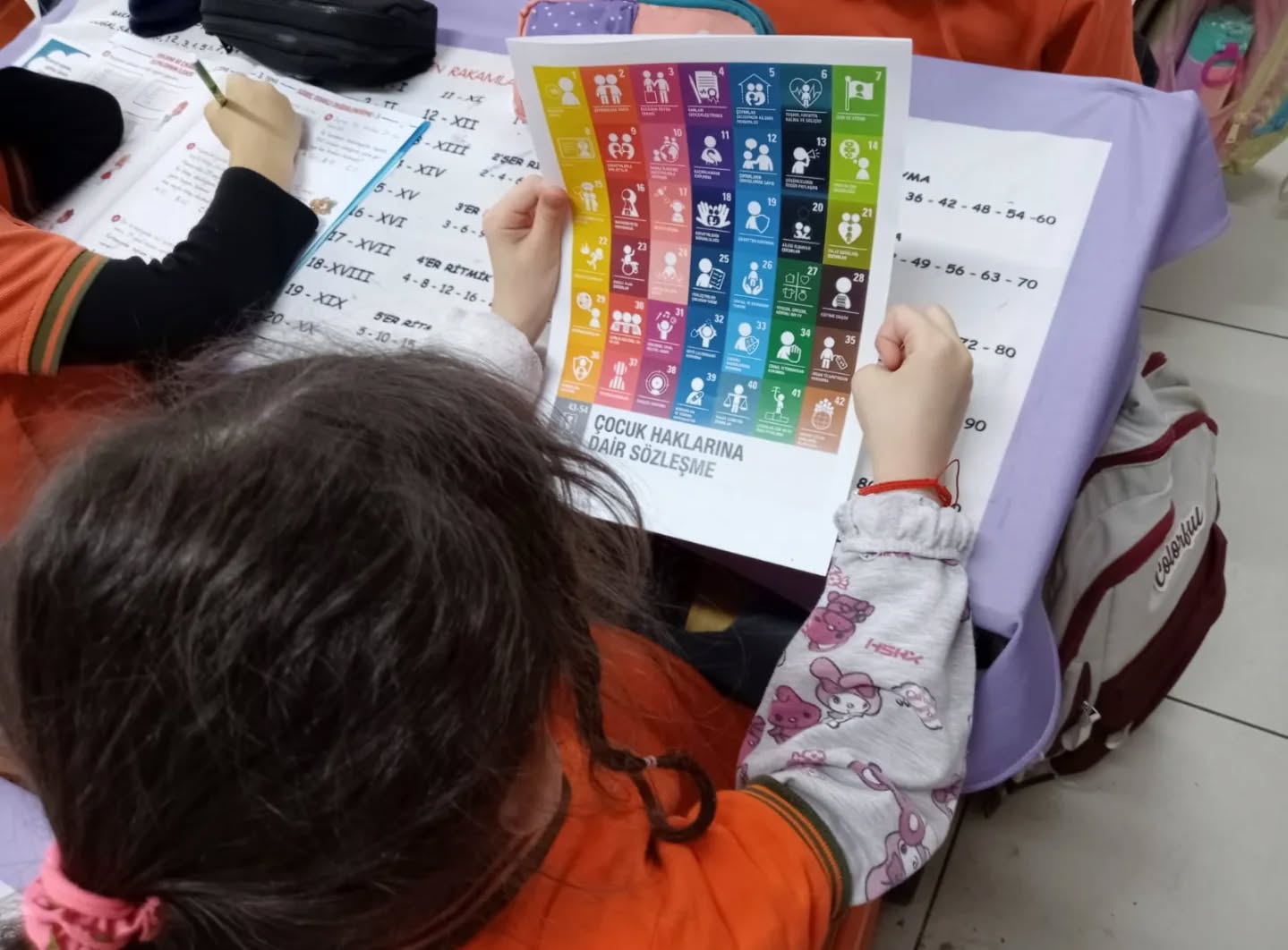  Her Çocuk Haklarıyla Güçlü!