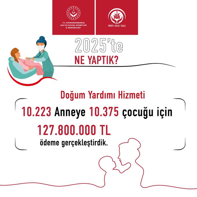 2025 Neler Yaptık: Kahramanmaraş’ta 10 Bin Anneye Doğum Yardımı 