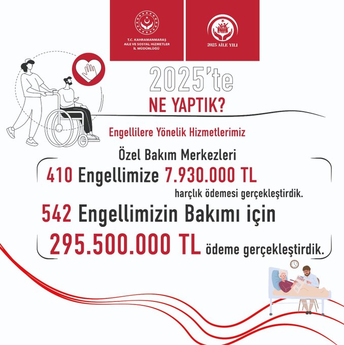 2025 Neler Yaptık: Engelli Bireylerimize Yönelik Bakım Desteği 