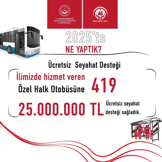 2025 Neler Yaptık: Ulaşımda Engel Yok: Ücretsiz Seyahat Desteği Aralıksız Sürüyor 