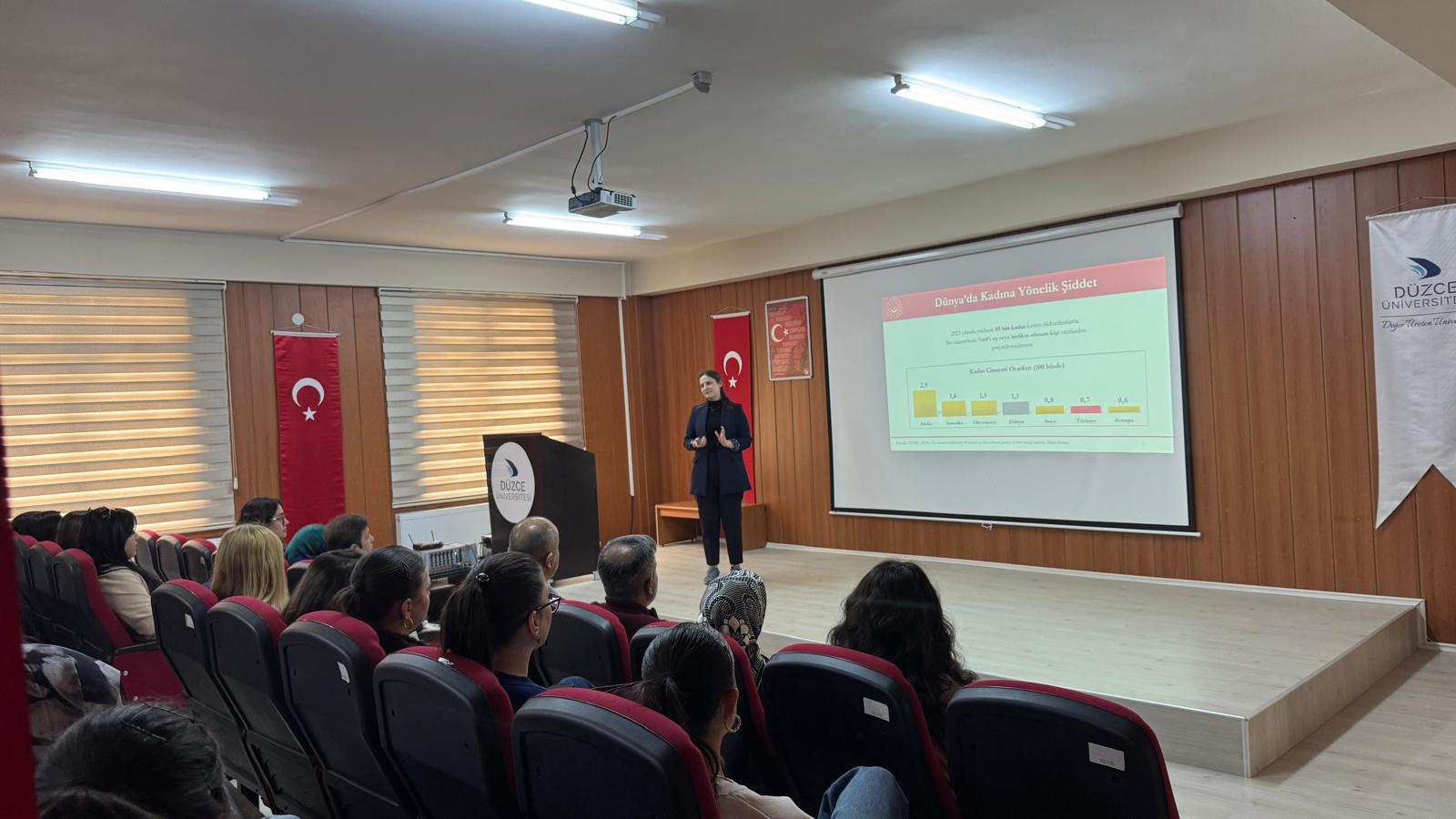 Üniversite Öğrencilerine Kadına Yönelik Şiddetle Mücadele Eğitimi Düzenlendi.