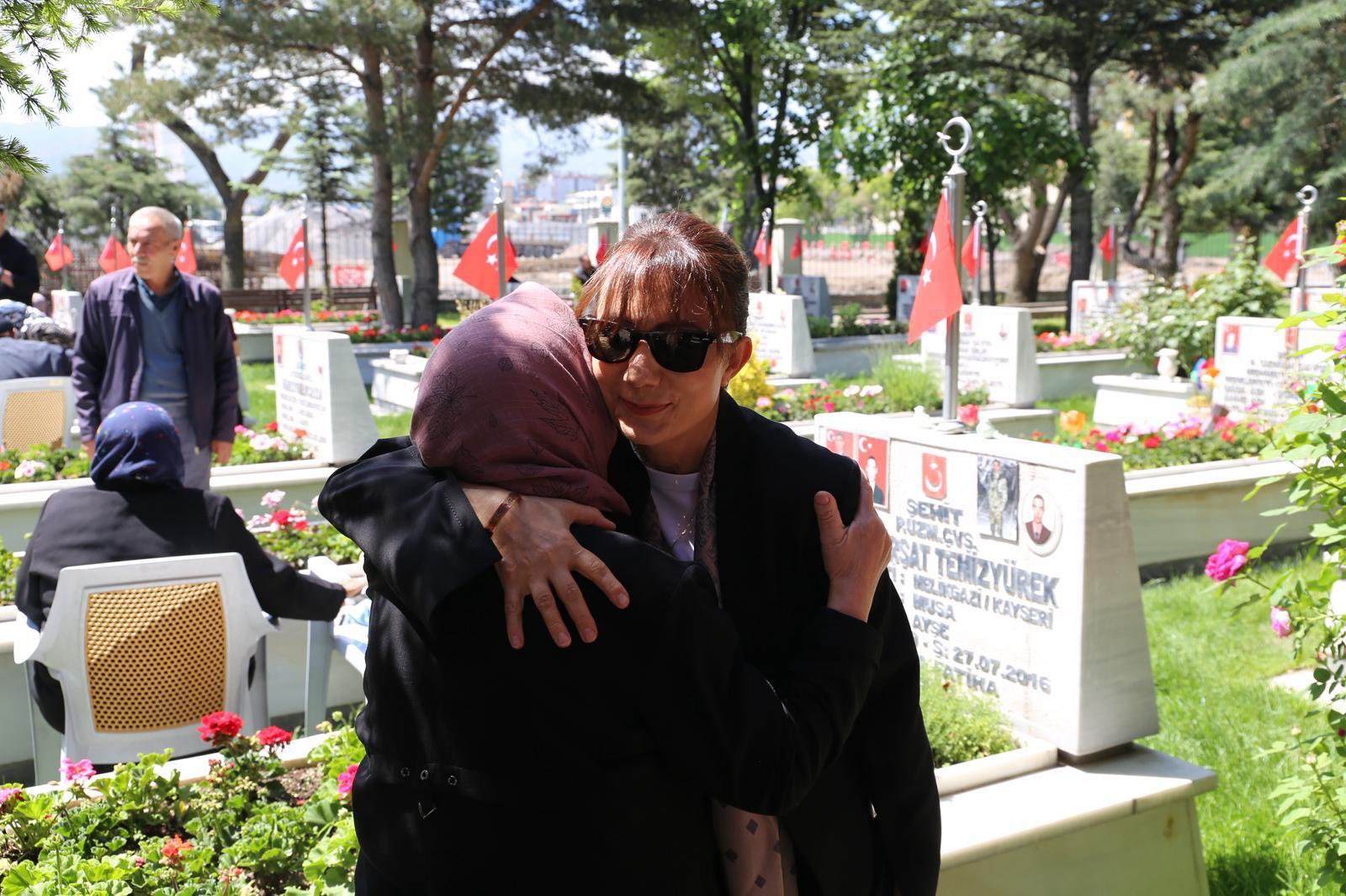 Kartal Şehitliği Ziyareti