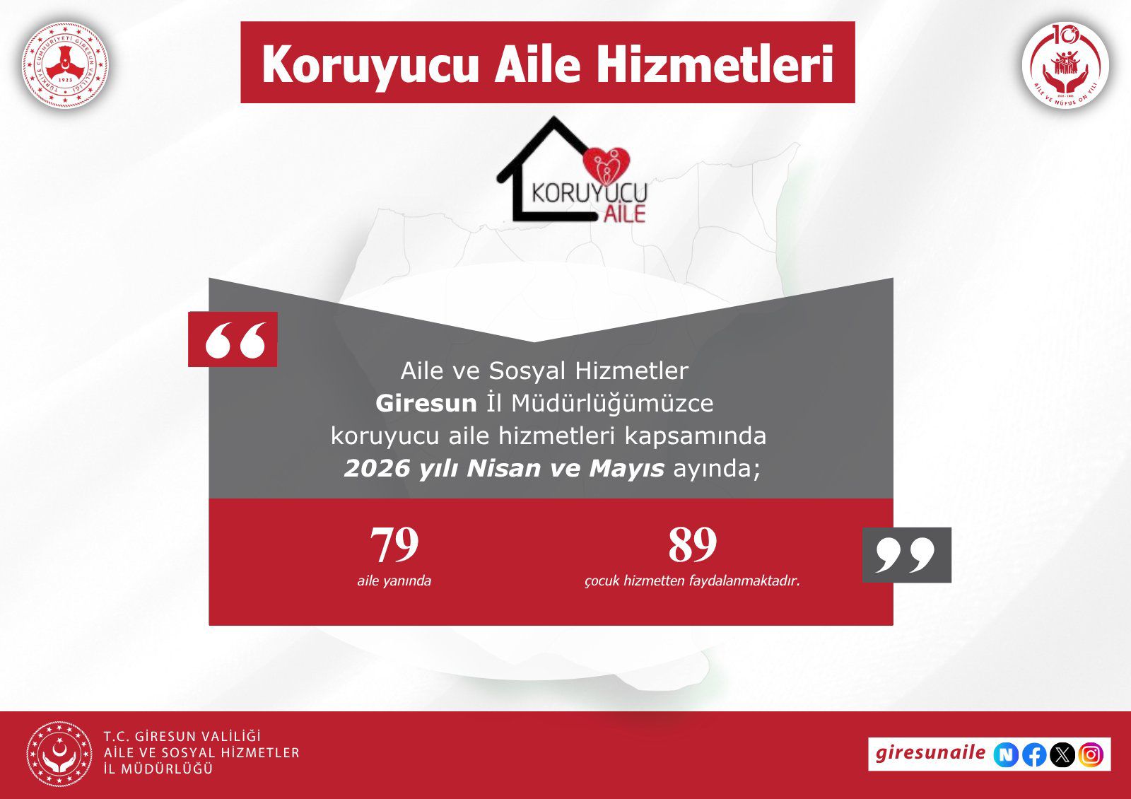 Nisan ve Mayıs Ayında Koruyucu Aile Hizmetleri