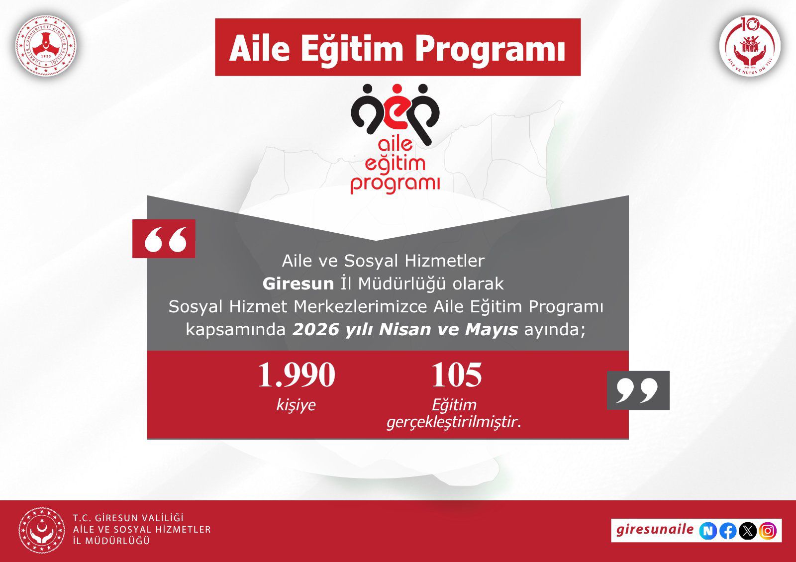 Nisan ve Mayıs Ayında Aile Eğitim Programları