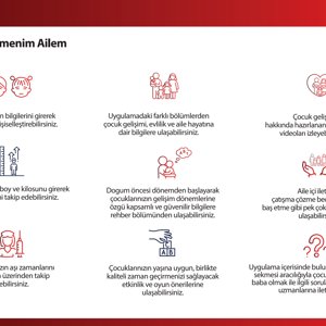 Anne Baba Olma Yolculuğunda Her Zaman Yanınızdayız - fotoğraf 3
