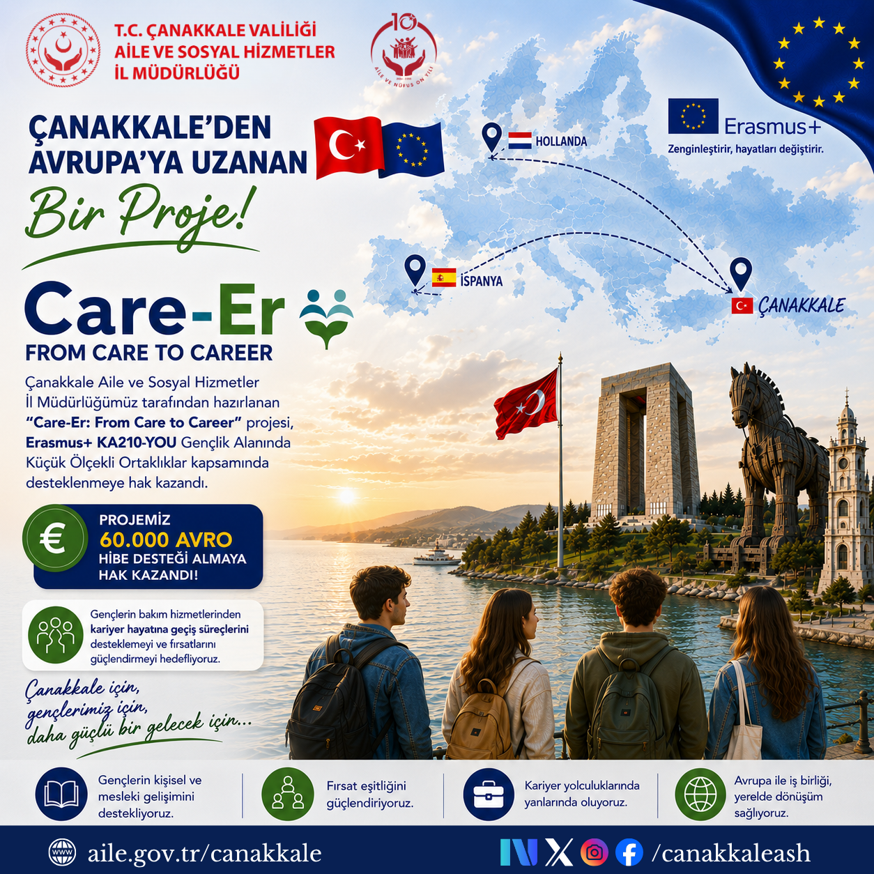 Çanakkale’den Avrupa’ya Uzanan Bir Proje! 🇹🇷🇪🇺