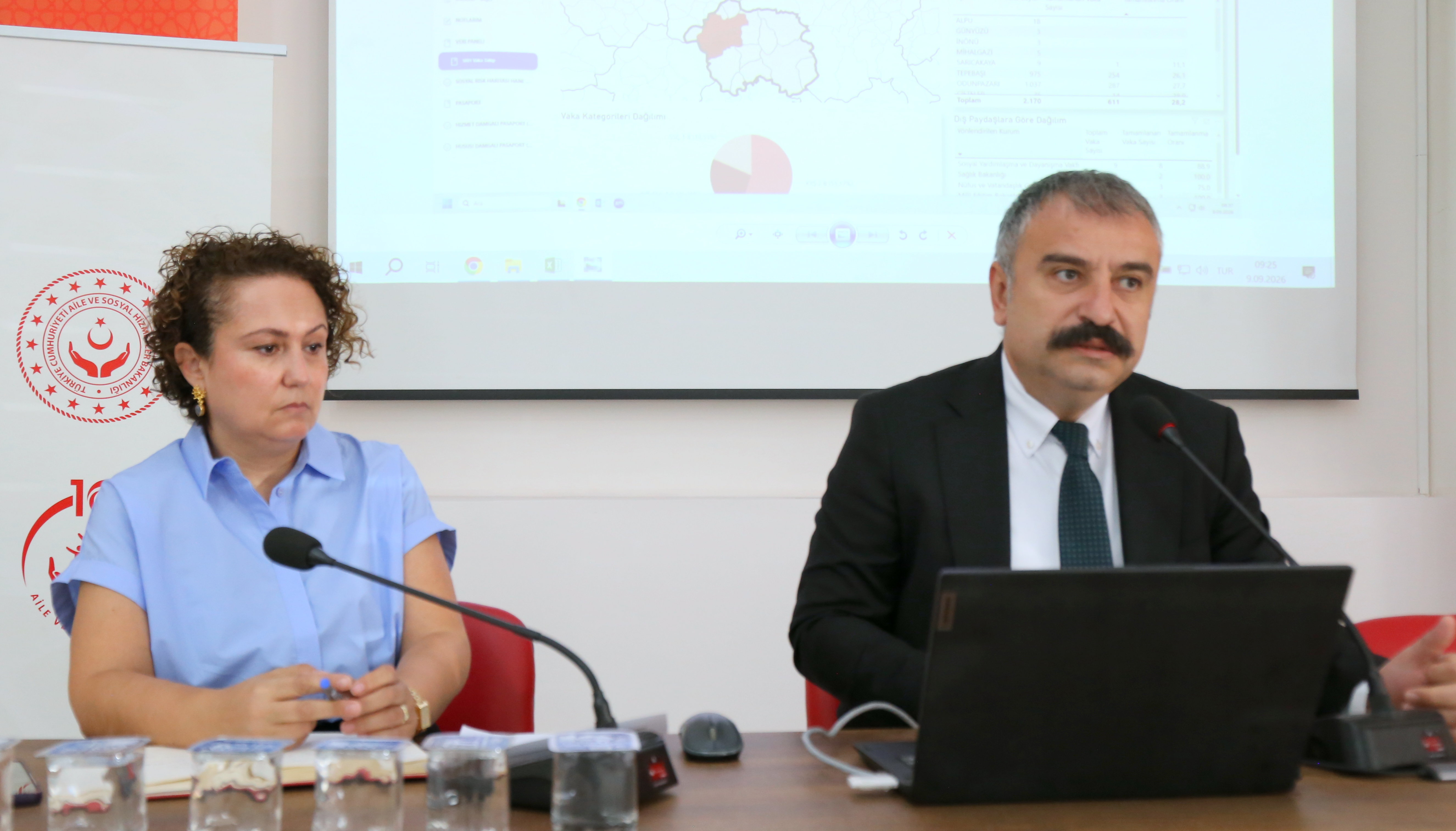 Sosyal Risk Haritası Değerlendirme Toplantısı