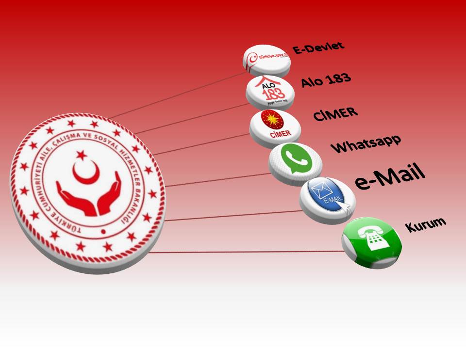 Müracaatçılarımızın Dikkatine