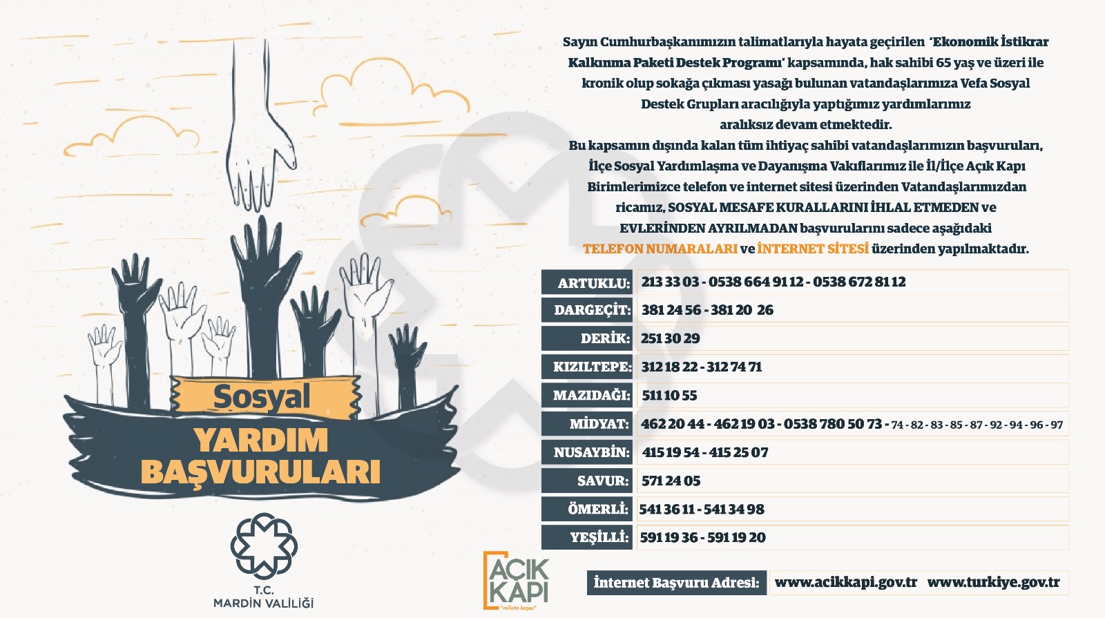 Sosyal Yardım Başvuruları