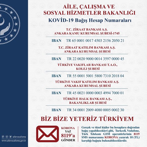 Biz Bize Yeteriz Türkiyem” Diyerek Başlatılan “Milli Dayanışma Kampanyası