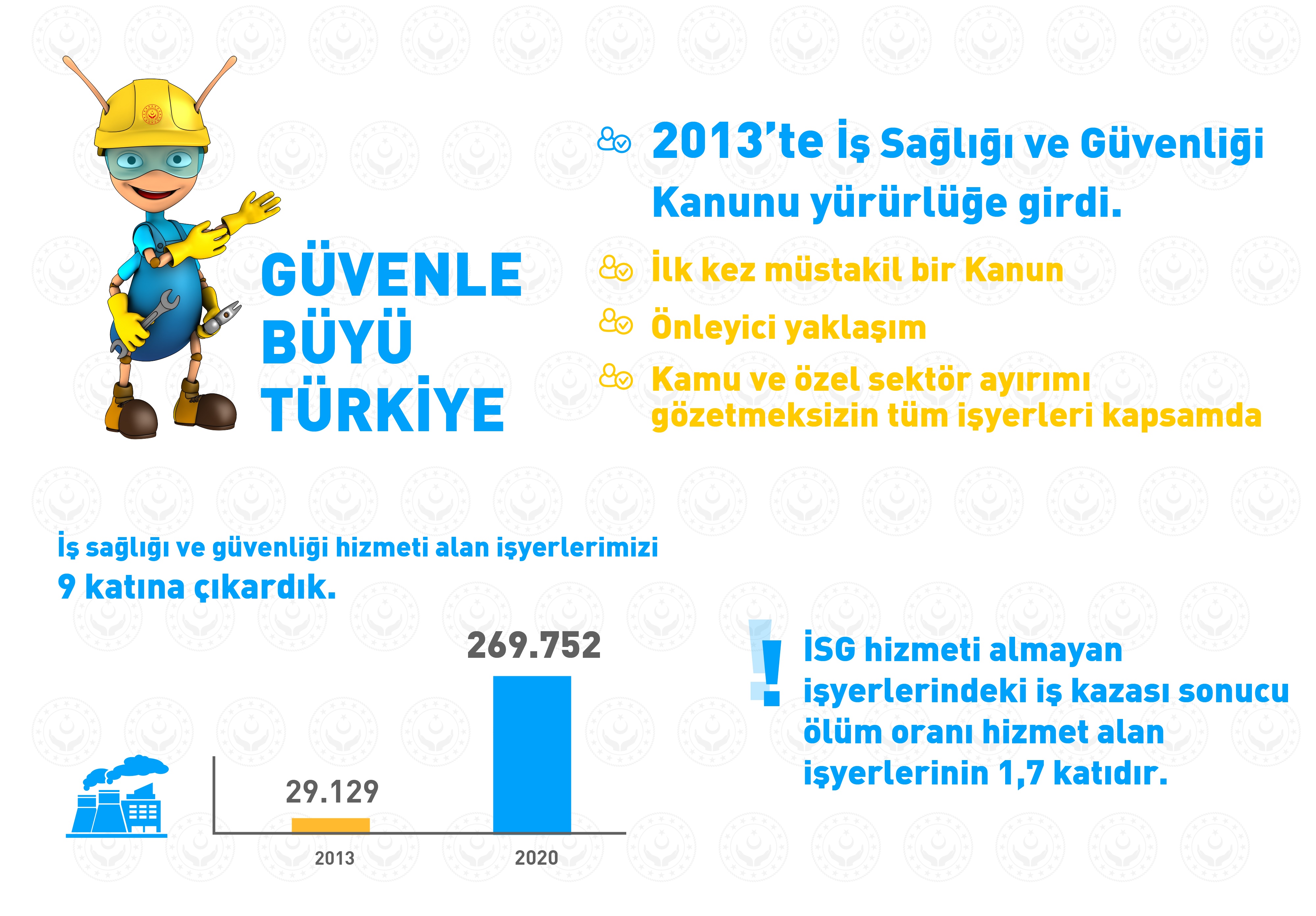 Bakan Selçuk’tan Dünya İş Sağlığı ve Güvenliği Günü’ne Özel Paylaşım