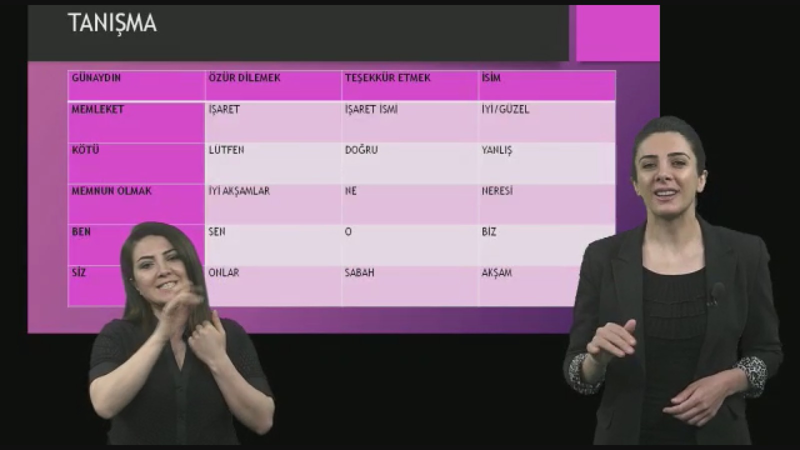 Bakanlığımızdan Engelliler Haftası’nda Öğrencilere ‘Türk İşaret Diline Giriş’ Dersi