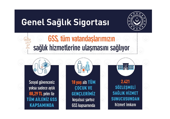 Bakan Selçuk’tan Sosyal Güvenlik Haftası’na Özel Paylaşım