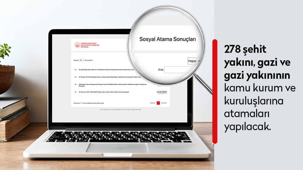 278 Şehit Yakını, Gazi ve Gazi Yakınının Kamu Kurum ve Kuruluşlarına Atamaları Yapılacak