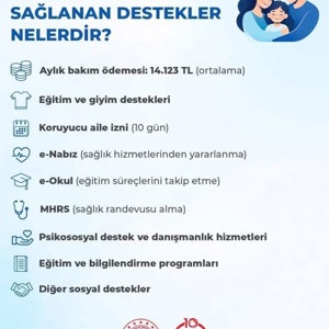 Cumhuriyet Coşkusu, Koruyucu Ailelerimizin Şefkatiyle Büyüyor! - fotoğraf 2