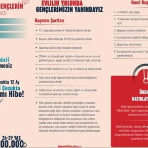 Evlenecek Gençlerin Desteklenmesi Projesi - fotoğraf 3