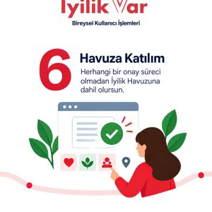 Bireysel Gönüllüler İçin İyilik Havuzuna Katılma Adımları - fotoğraf 7