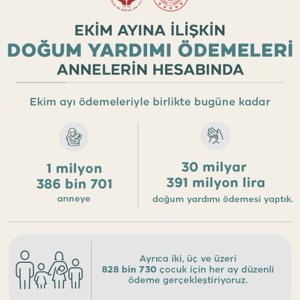 Doğum Yardımı Desteklerimizle Ailelerimizin Yanında Olmaya Devam Ediyoruz - fotoğraf 1